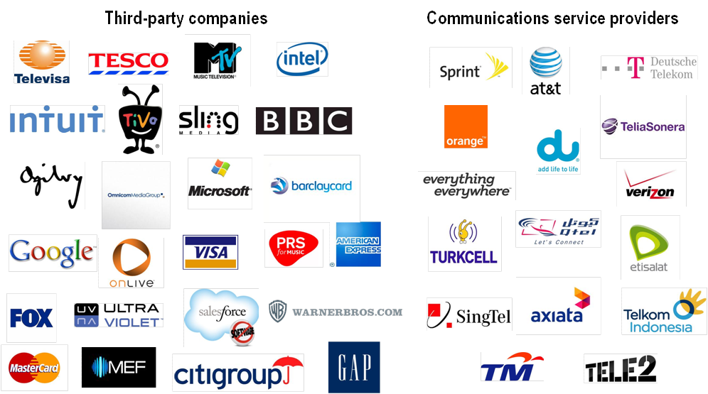 Companies interviewed for this report Companies interviewed for this report